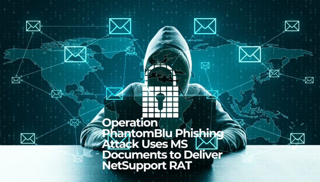 Operation PhantomBlu Phishing Attack Uses MS Documents to Deliver NetSupport RAT-min