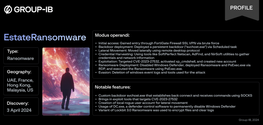 EstateRansomware profile